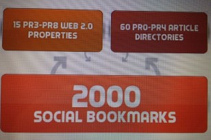 ★ 15 PR3, PR8 ★ 100% Safe ★, Linkwheel, 2000 social bookmarks, Google Rank ★